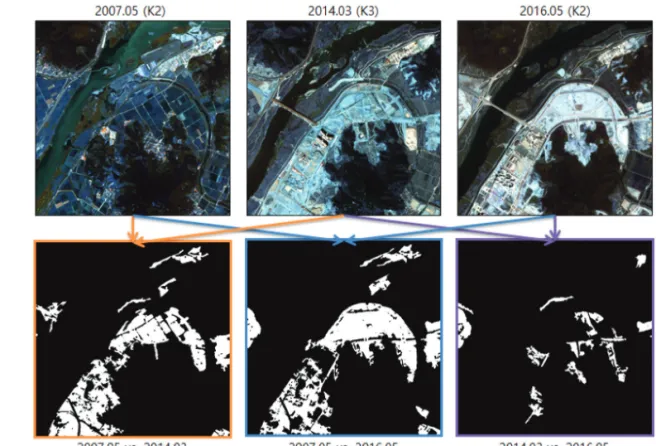 Fig. 8. Magnified change detection result (subregion 1).