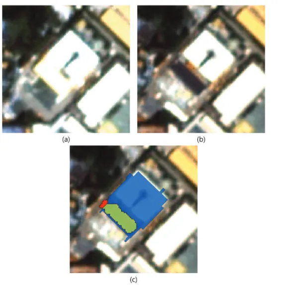 Fig. 11.  Detailed images of the change detection results (case 2) : (a) image acquired in August 2016, (b) image acquired in June 2017 and (c) change detection result based on integration with land cover map and segmented objects.
