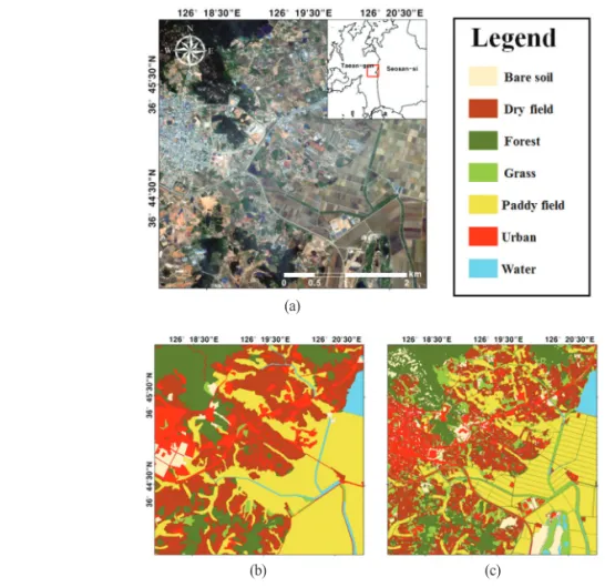 Fig. 2.  Study area and materials: (a) WorldView-2 image with location map of the study area.