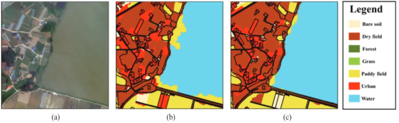 Fig. 7.  Detailed example of classification result in changed area: (a) WorldView-2 image, (b) middle-level past land cover map in 2002, and (c) updated result of land cover map.