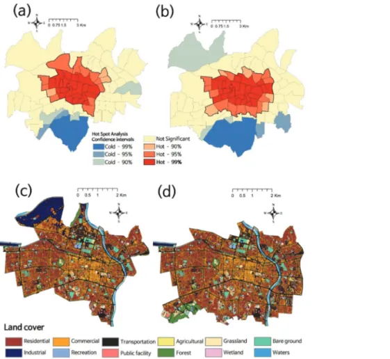 Fig. 10.  The distribution of mean land surface temperature by the land cover type. (a) daytime LST 250m , (b) nighttime LST 250m , and (c) the difference between daytime and nighttime LST 250m .