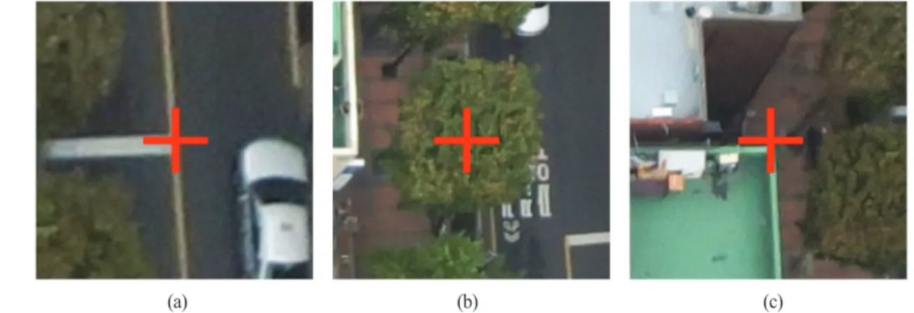 Fig. 5. Extraction 3D Position using Digital Photogrammetric Workstation.