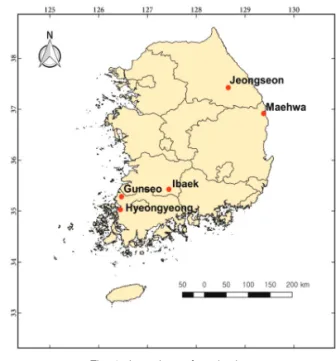 Fig. 1.  Locations of study sites.