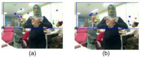 Fig.  5.  Left  and  right  arm  gestures  tracking  within  search  area  along  face