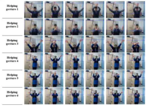 Fig.  7.  Gestures  classified  as  "Help  me".