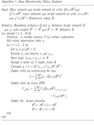 Table  1.  Parameters  of  bicycle  dynamics