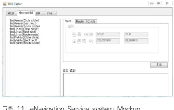 그림  11.  eNavigation  Service  system  Mockup FIg.  11.  eNavigation  Service  system  Mockup
