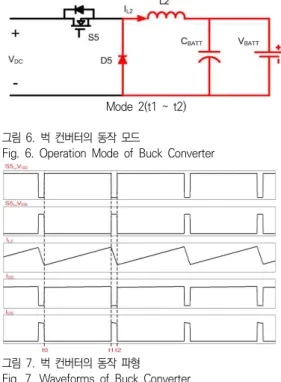 Fig.  5.  Circuit  Diagram  of  Buck  Converter