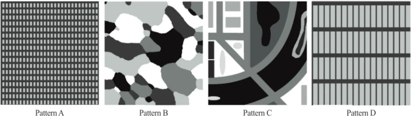 Fig. 3.  Error reduction rates of Pattern A simulation data: The number  represents  a  standard  deviation  value  for Gaussian blur (1 → 1, 2 → 1.5, 3 → 2).