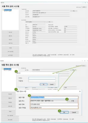 Fig.  2.  Main  and  farm  information  edit  screen