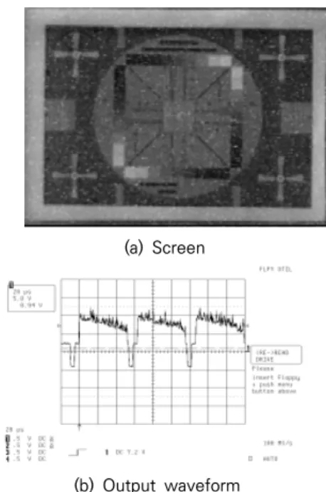 Fig. 9.  Screen  and output  waveform after  irradiation.