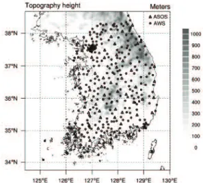 Fig. 1.  Topography height (shaded, m) and location of ASOS and AWS used in analysis of observation data.