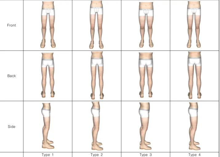 Fig.  1.  Lower  body  shape  of  adolescent  men's  students