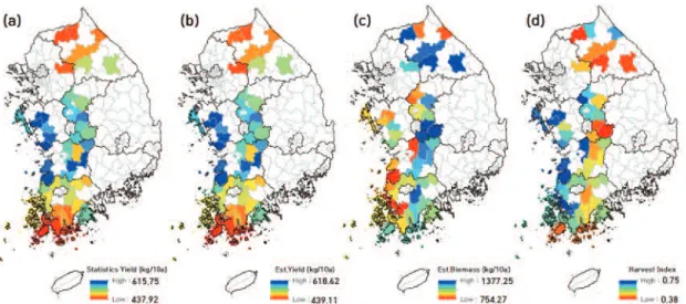 Fig. 4.  The distribution of error statistics for comparison of estimated rice yield with KOSIS statistics yield for 46 counties