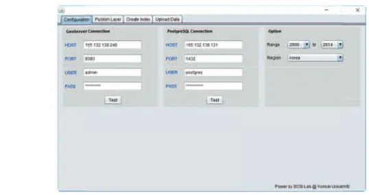 Fig. 12.  Tool for Administrator.