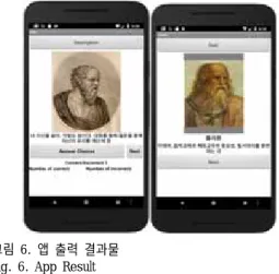 그림  5.  ListPicker1  동작  블록  설계 Fig.  5.  ListPicker1  Action  Block  Design 