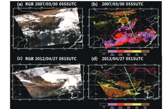 Fig. 3 (a)~(b)의 CASE 1 MODIS RGB 합성영상에서 몽골부근의 황사와 중국 화중지역의 연무가 존재하는 것이 육안으로 확인되고 이 연구에서 개발한 알고리즘 을 적용한 결과(b)와 같이 황사와 연무를 잘 탐지하였 다 