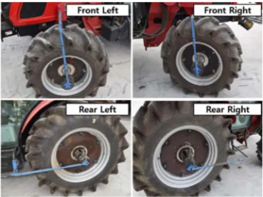 Fig.  1.  Photos  of  sensor  installation  for  tractor  axle  power  measurement.