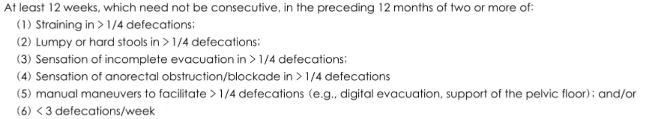 Table 1. Diagnostic criteria of functional constipation