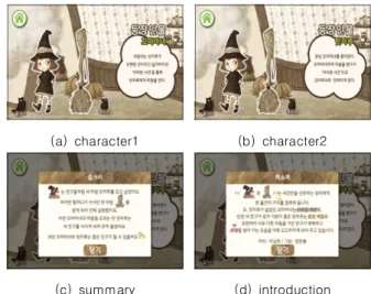 Fig.  8.  Composition  of  Interactive  Edutainment  Contents 