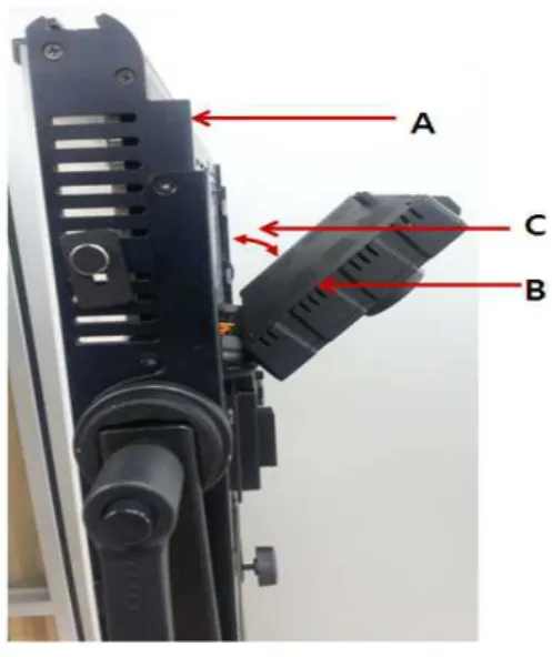 Fig.  6.  adjust  inner  angle  between  control  case  B  and  PCB  case  A 3.  결론 본  논문에서는  사진영상용  장비인  LED  패널  라이트의  제어부와  발열부인  광원부가  일체형인   상태와  힌지를  이용한  내각각도  조절기능으로  이격된  상태에서  온도변화가  미치는  영향에  대해 검토를  하였다