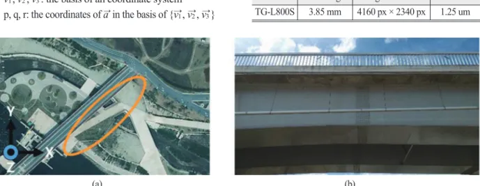Fig. 5. (a) Acquisition section of smartphone images and (b) example of smartphone image