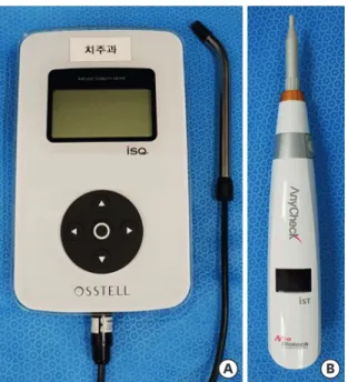 Figure 3. Implant stability analysis devices. (A) Resonance frequency analysis device