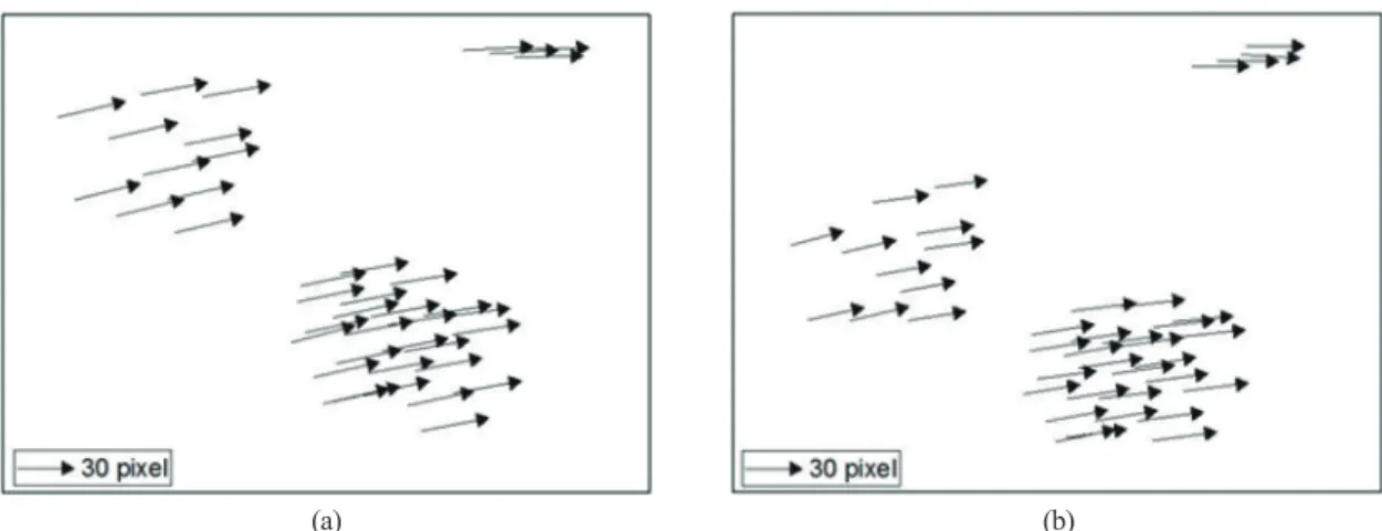 Fig. 10.  Updated positioning errors of KOMPSAT-3A images. (a) Scene-1 and (b) Scene-2.