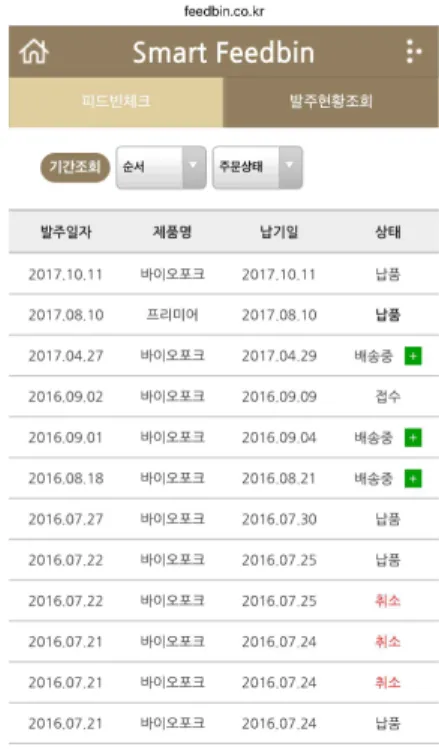 Fig.  15.  Screenshot  of  Mobile  App  -  2