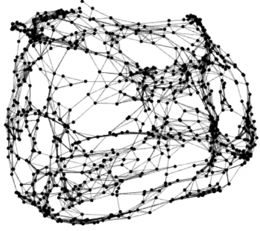 Fig.  1.  A  WSN  Model  using  RGG  (        )