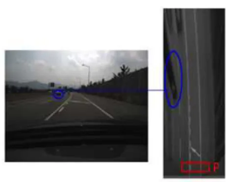 그림  3.  가우시안  필터링  결과(좌)와  이진화  결과(우) Fig.  3.  Gaussian  filtering  result  (left)  and  binarization  result  (right) 원 영상에서 주변차량과 같은 물체는 역투영 정합을 통해 얻은 영상에서 기존 영역보다 큰 면적을차지하며 물체가 퍼져 보이는 현상(그림 2의 원 표시)이 나타나므로, 역투영 정합 영상에서 주변 물체를 제외하고 차선 부분만을 강조하기 위한 필터링 기