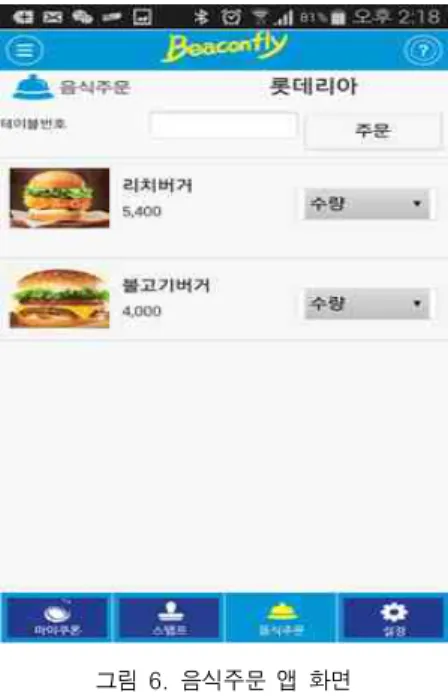 그림  6.  음식주문  앱  화면 Fig  6.  Food  order  App.  Screen