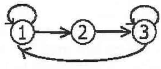 Fig.  3.  Tracking  a  car  over  an  area  for  testing  based  on  the  lower  images