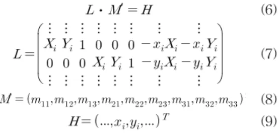 Fig.  4.  Geometrical  relationship  among  the  camera  based  on  the  image  plane  and  the  ground  plane.
