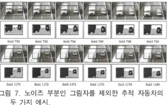 FIg.  7.    Two  examples  of  tracking  cars  excluding  shadows  via  image  noise  parts.