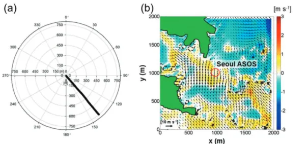 Fig. 13.  The same as Fig. 9 except for 16 LST 3 August 2012.
