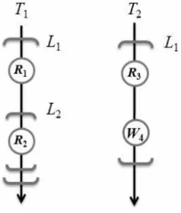 Fig  3.  Process  of  Loop  Region  Filtering