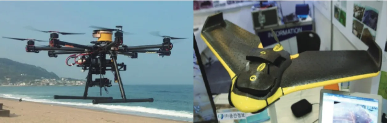 Fig. 1.  UAV photogrammetric systems (left: rotary wing, right: fixed wing).