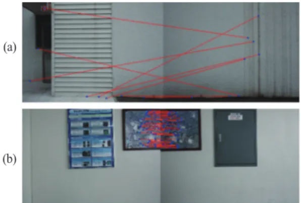 Fig. 7. Feature extracting result: General frame camera images (a: first image pair, b: second image pair).