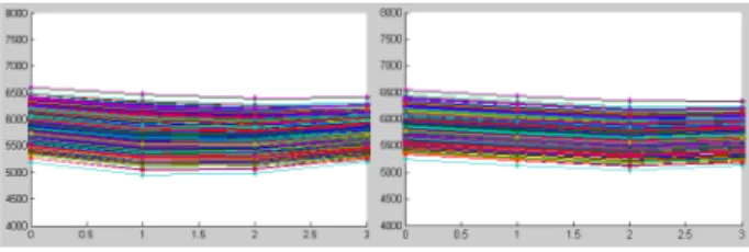 Fig.  9.  after  2nd  equations  compensation[human](L),  [black  body](D) 왼쪽  영상은  사람을  타겟으로  촬영한  영상으로  기존  TECless 알고리즘을 적용하였을 때 보다 불균일 보상이 한 층  더 개선된 것을 확인할 수 있다