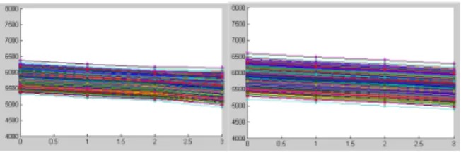 Fig.  12.  after  4th  equations  compensation[human](L),  [black  body](D) 왼쪽  영상은  사람을 타겟으로 촬영한  영상으로 고차원  방정 식  Nonlinear  TECless  알고리즘을  적용한  결과로    불균일  보 상이  더  개선된  것을  확인할  수  있다