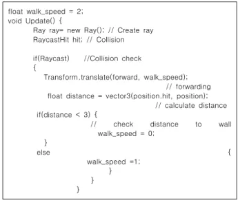 Fig.  2.  Pseudo  code  of  Interaction  Design