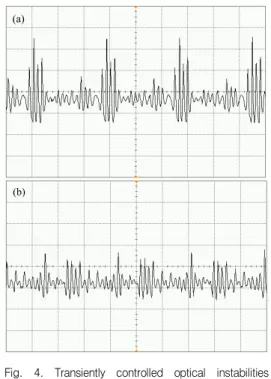 Fig.  4.  Transiently  controlled  optical  instabilities  before  threshold(a)  and  high  above  threshold(b)