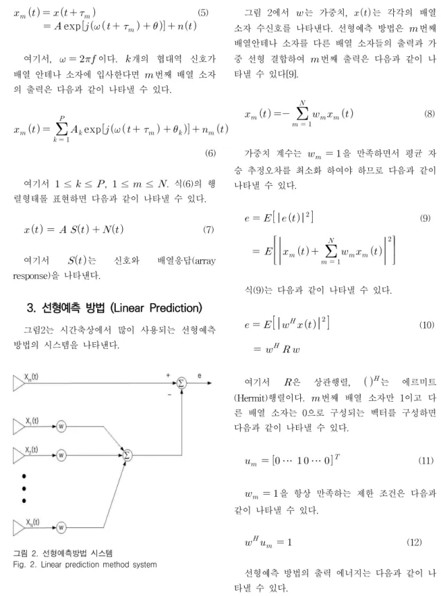 Fig.  2.  Linear  prediction  method  system