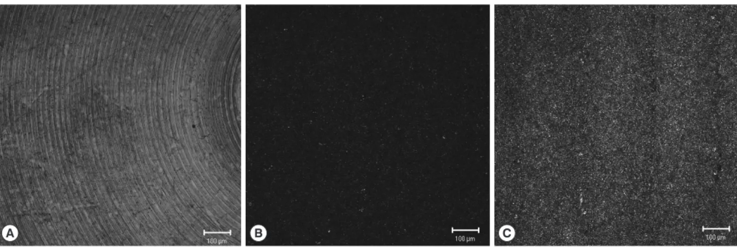 Figure 2. Laser scanning confocal microscopic images of titanium discs. A, machined-surface discs; B, sandblasted, large-grit, acid-etched (SLA)-treated discs; C,  SLA-treated and microgroove-formed discs
