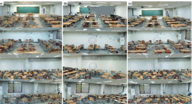 Table 11. The processing results of modeling according to rotating angle of the system Rotating