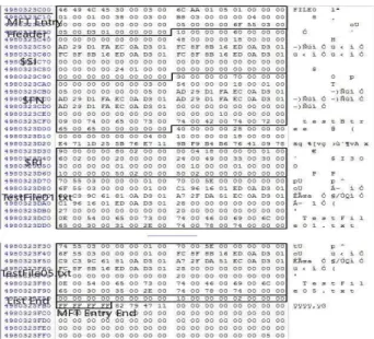Fig.  5.  Leaf  Noded  Root-Screen  capture  of  Index  Entry  reside  in  MFT  Entry(TestFile01.txt  ~  TestFile05.txt) 3