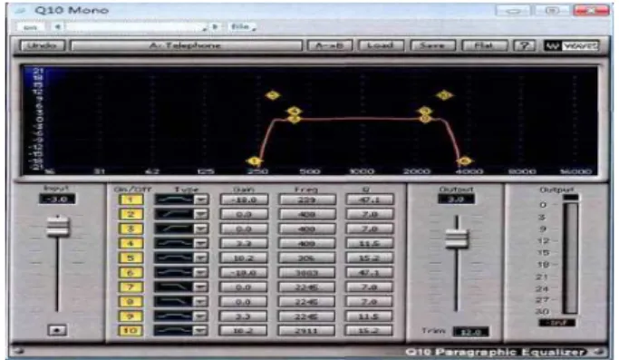 Fig.  5.  Phone-sound  processing  on  the  echoed  accompaniment  part  with  Q10  of  waves