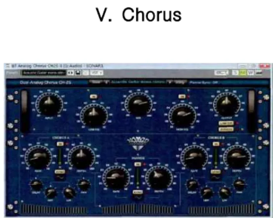 Fig.  5.  BT  Analog  Chorus  chs-3  chorus  effector  produced  by  Bluetube  Company