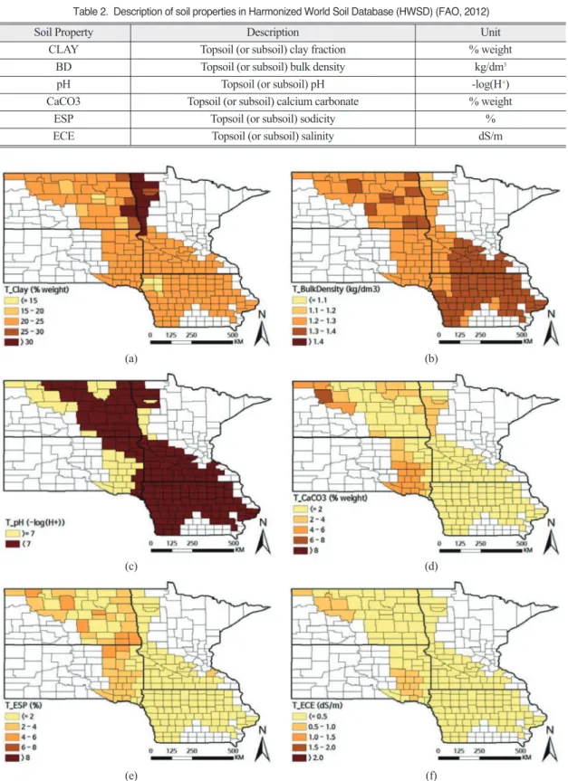 Fig. 2.  Spatial distribution of the topsoil and subsoil properties extracted from HWSD: (a) Topsoil clay fraction, (b) Topsoil bulk density, (c) Topsoil pH, (d) Topsoil CaCO3, (e) Topsoil ESP, (f) Topsoil ECE, (g) Subsoil clay fraction, (h) Subsoil bulk d